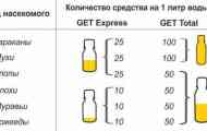 Се навикнеш на акција, ефикасност, бенефиции!